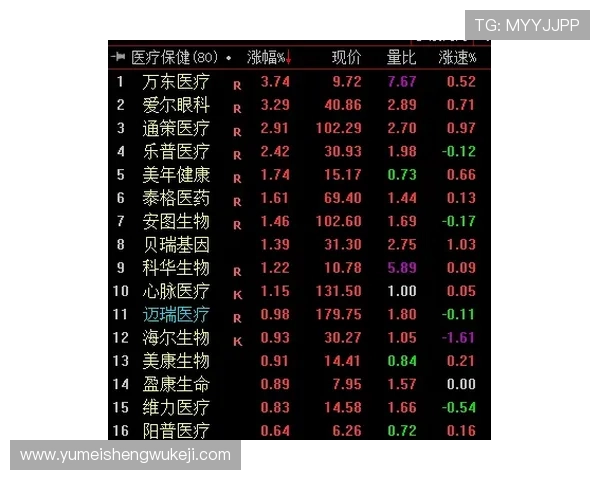 全面解析杰克百家乐的玩法规则与策略,提升你的游戏胜率与盈利能力